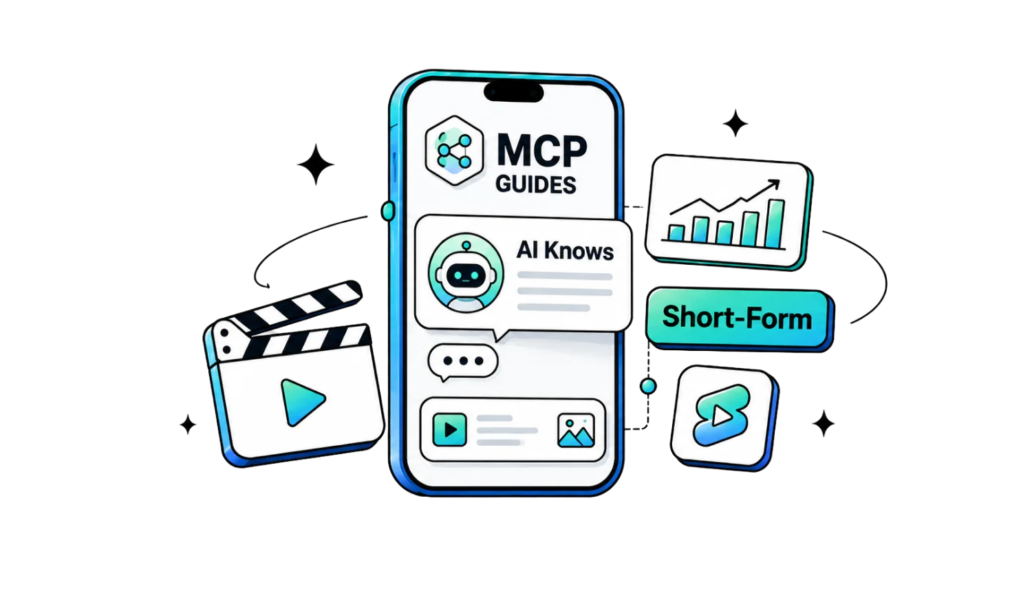 MCP Guides for Short-Form Video