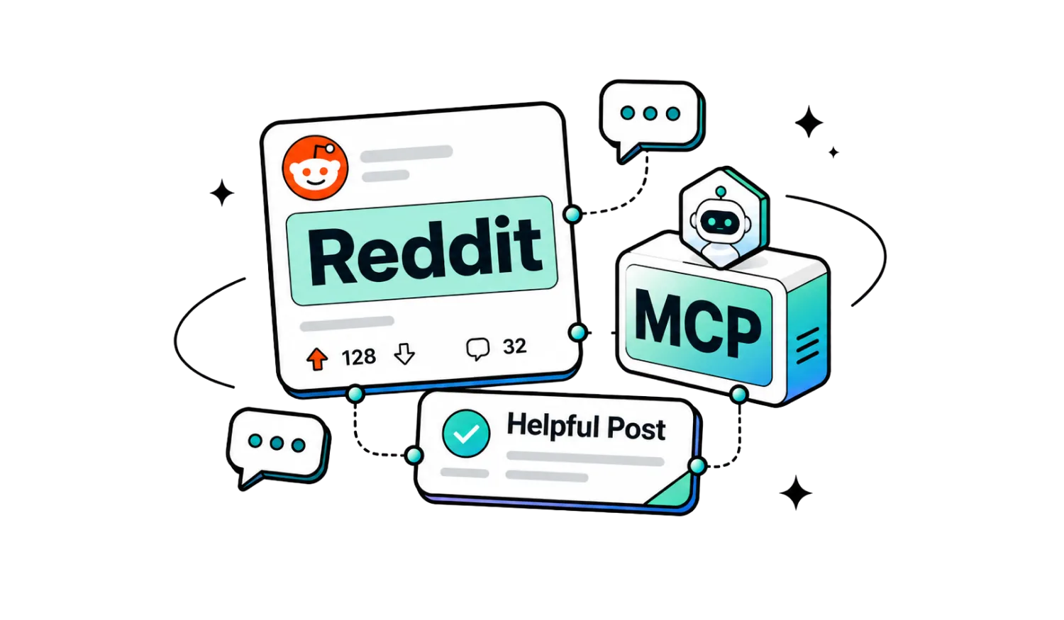 MCP Posts for Reddit