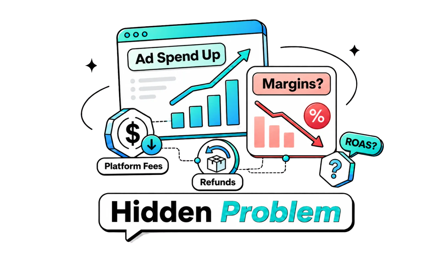 Scaling Can Hide Margin Problems